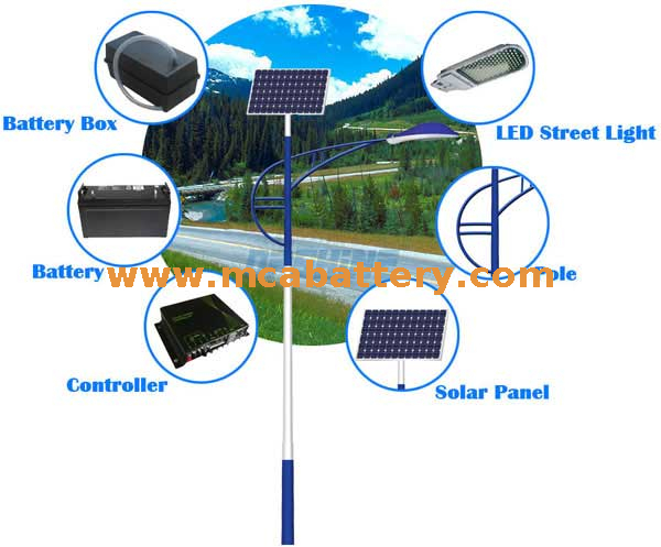 Batería solar AGM 48v 120AH para teléfono